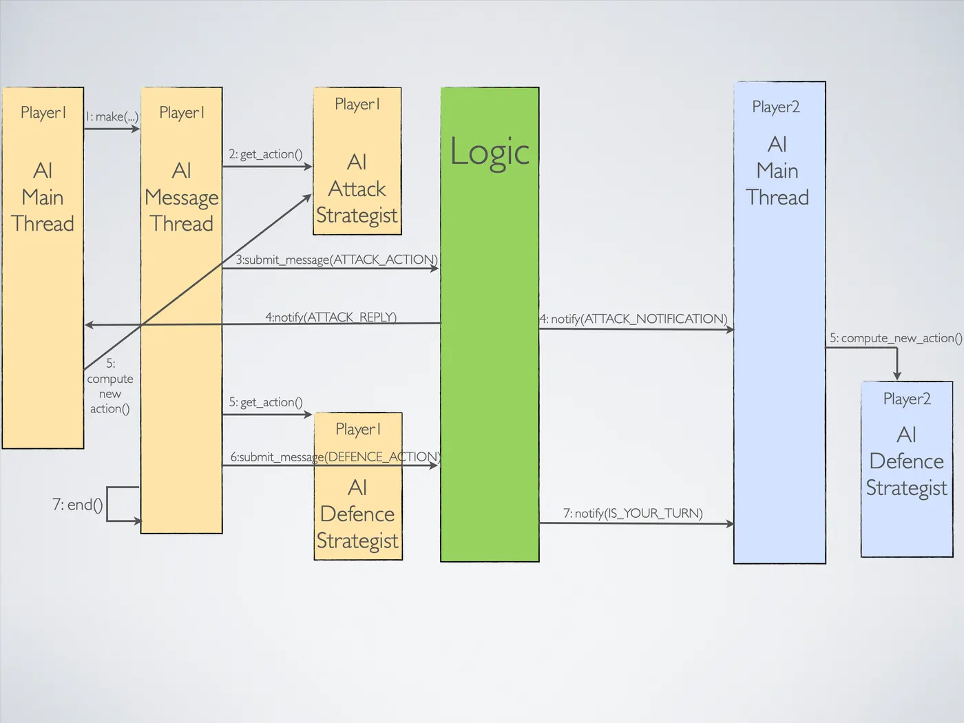 Desktop web app 2