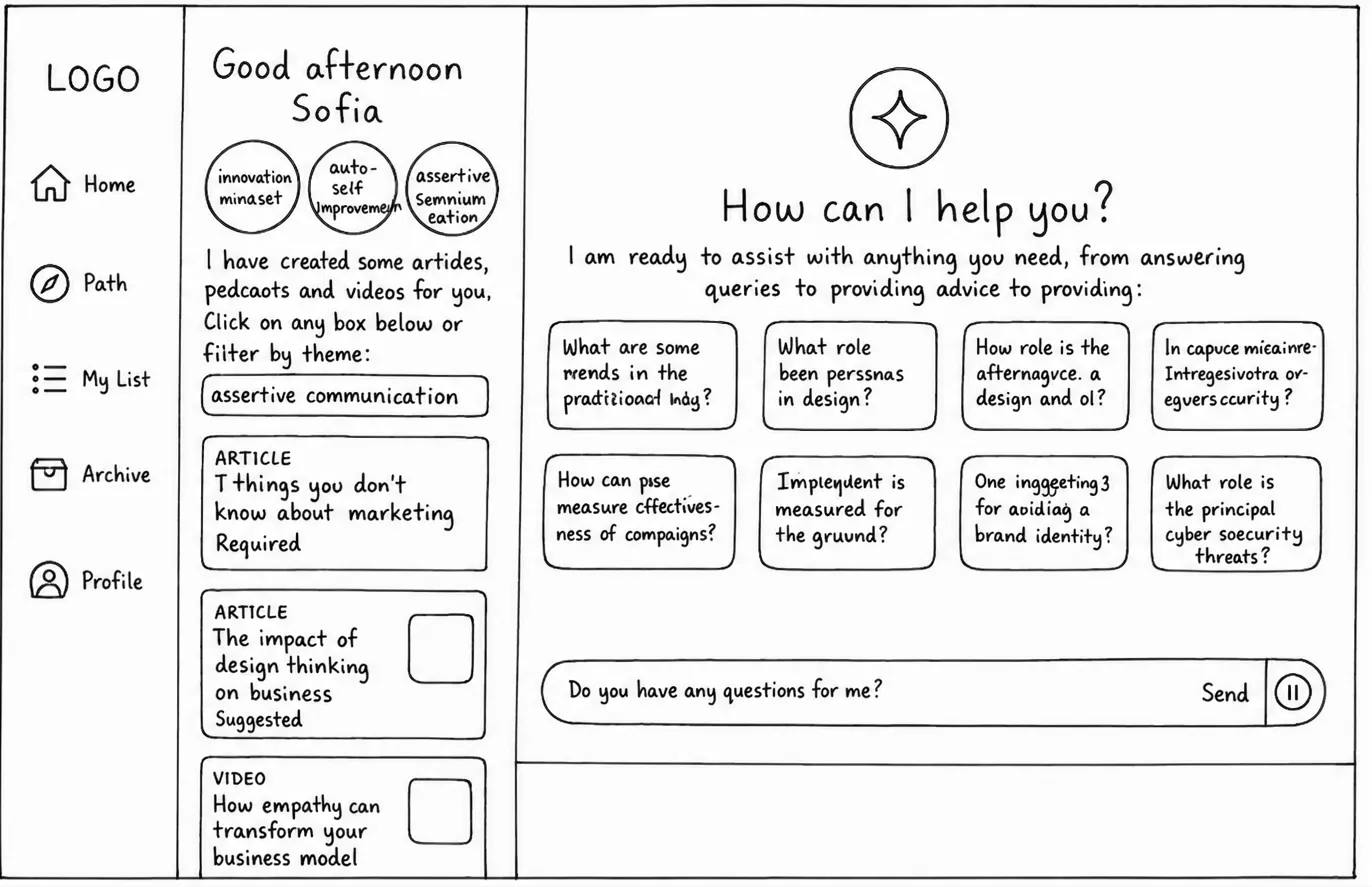 Cosmo MVP prototype screens across onboarding, discovery and conversational mentoring 1