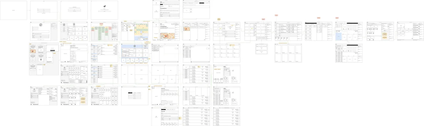 Tablet App Wireframe