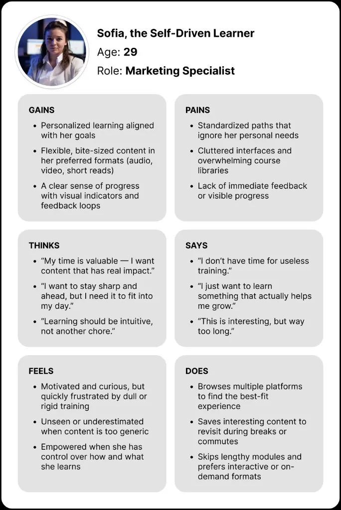 Learner personas from the Cosmo discovery research 2